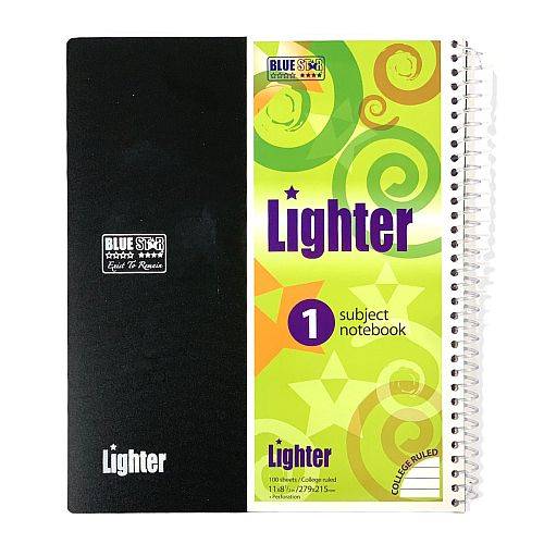 دفتر بلوستار 1 مواد