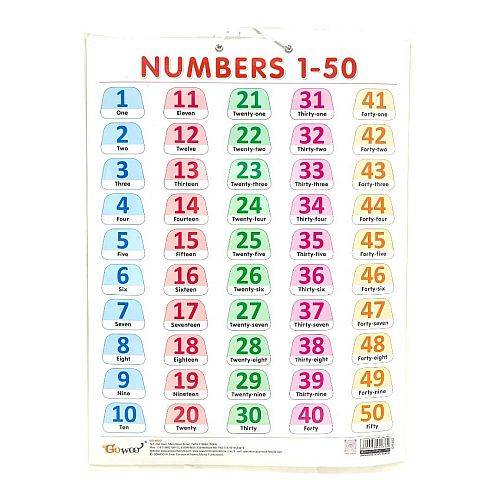 وسيلة انجليزي الارقام 1-50