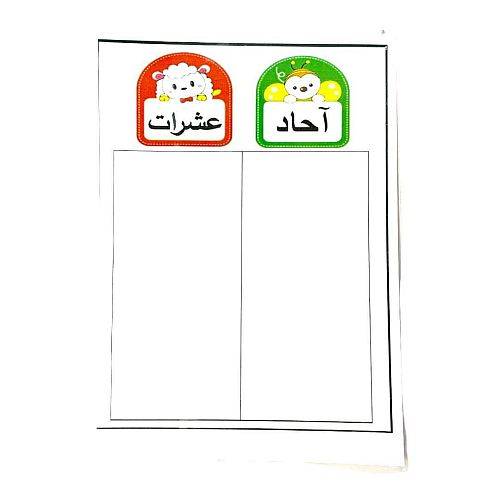لوحة الاحاد و العشرات رياضيات