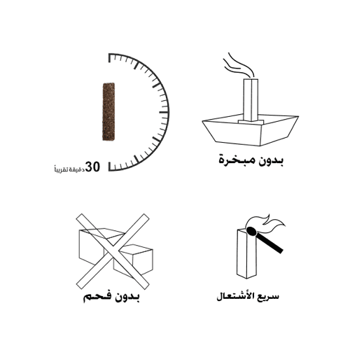 الحكيمي للعطور العود الذكي عبير 10اعواد مع قاعدة