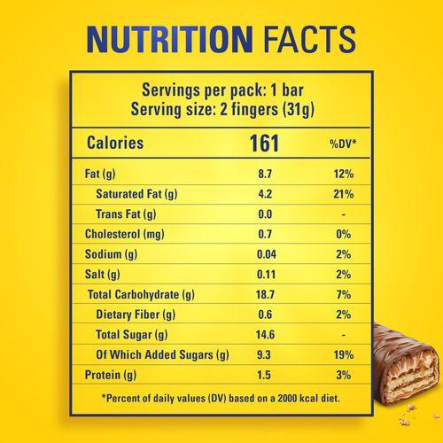 نستله تولا شوكولاتة ويفر مقرمش مغطى بالشوكولاتة الناعمة والكراميل الذهبي 31جم