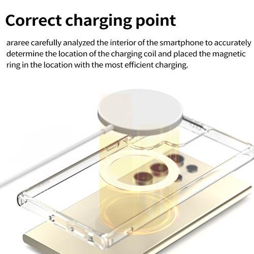 اراري غطاء حماية لهاتف سامسونج جالاكسي S24 Ultra دوبل ماج سيف شفاف موديل رقم.S24U-MDPL-CL