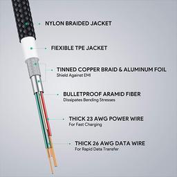 اوكي للالعاب كابل USB الى لايتنينيج MFi بزاوية قائمة 1.2م اسود